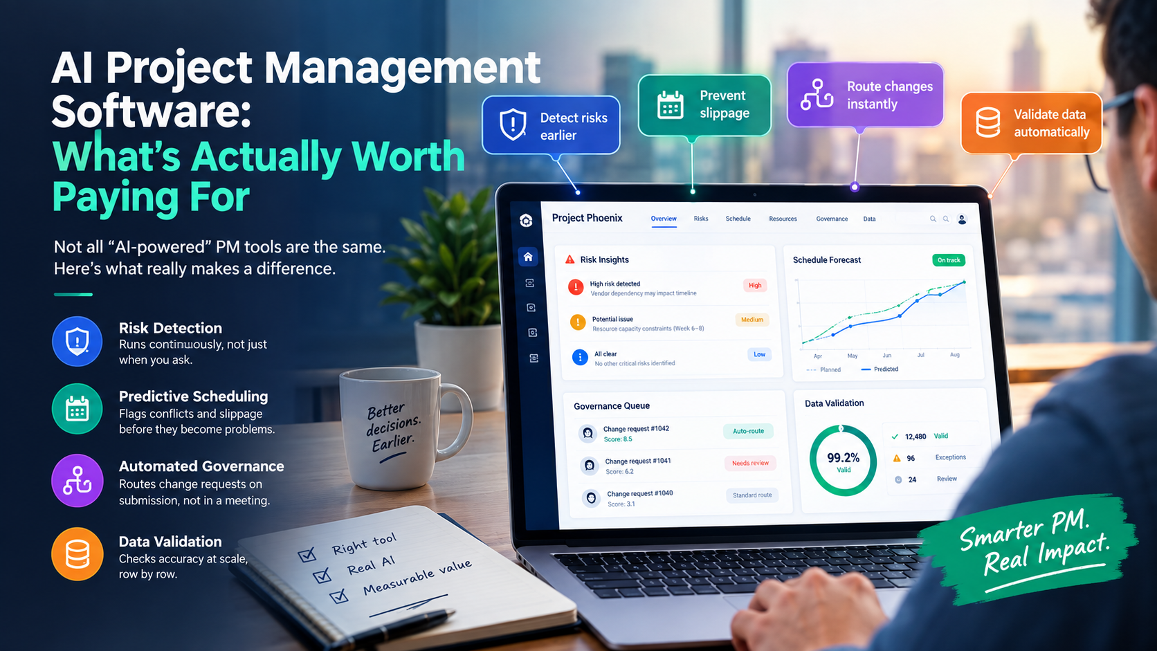 AI Project Management Software